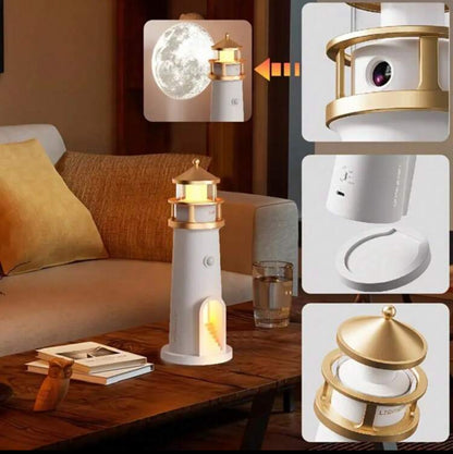 Phare Lune Projecteur